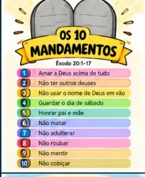 Los 10 Mandamientos